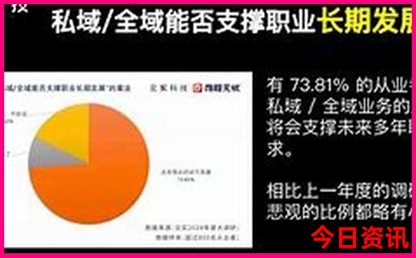 长沙自驾去云南旅游路线