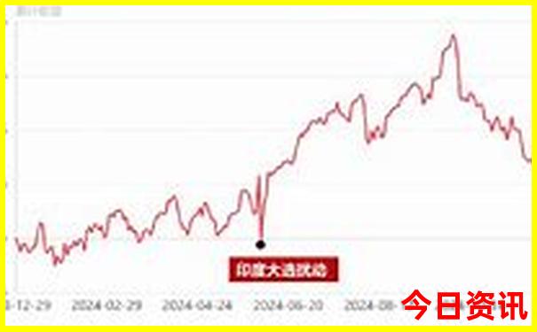 西湖十大必去景点
